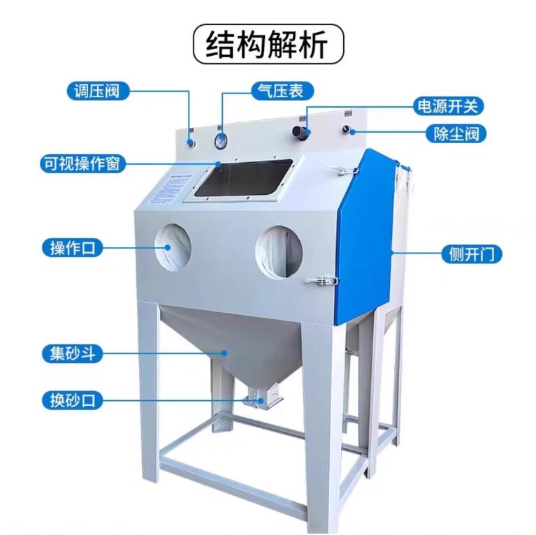 WaSandblasting machine